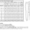 size chart - long ankle length swim leggings ocean road swimwear milly 4 1500